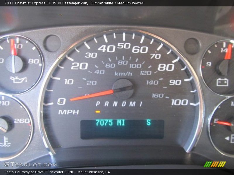  2011 Express LT 3500 Passenger Van LT 3500 Passenger Van Gauges