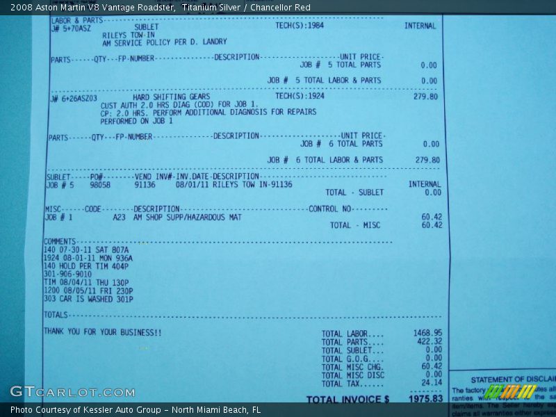 Titanium Silver / Chancellor Red 2008 Aston Martin V8 Vantage Roadster