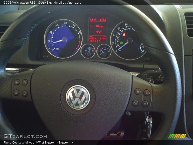  2008 R32   Gauges