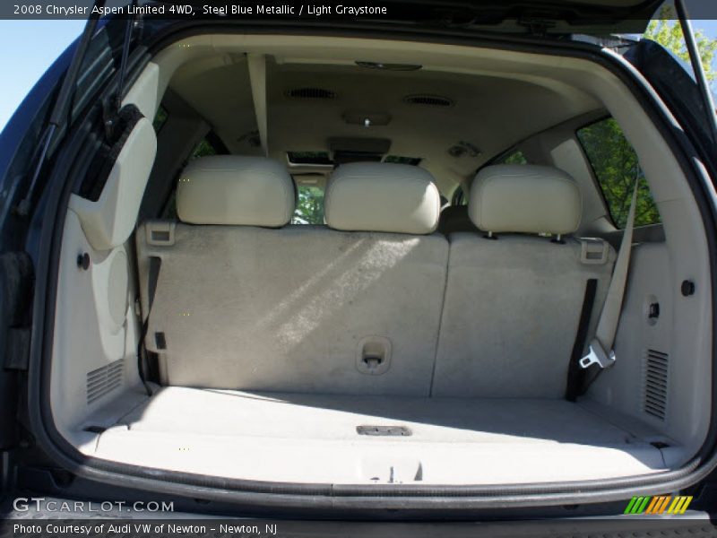 Steel Blue Metallic / Light Graystone 2008 Chrysler Aspen Limited 4WD