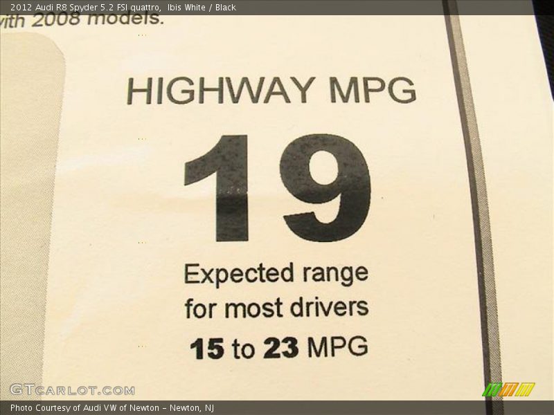  2012 R8 Spyder 5.2 FSI quattro Window Sticker