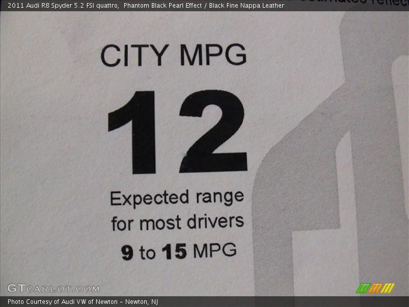  2011 R8 Spyder 5.2 FSI quattro Window Sticker
