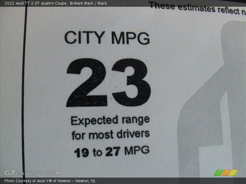  2012 TT 2.0T quattro Coupe Window Sticker