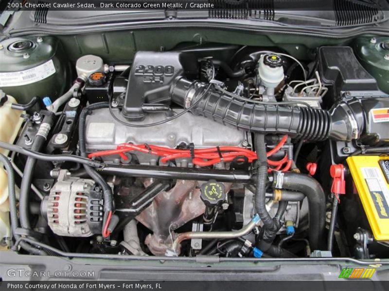  2001 Cavalier Sedan Engine - 2.2 Liter OHV 8-Valve 4 Cylinder
