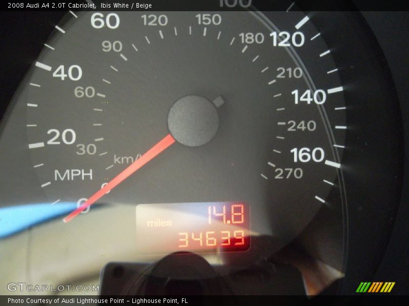 Ibis White / Beige 2008 Audi A4 2.0T Cabriolet