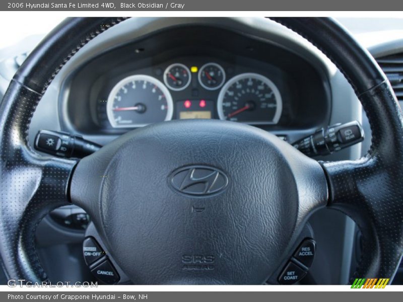 Black Obsidian / Gray 2006 Hyundai Santa Fe Limited 4WD