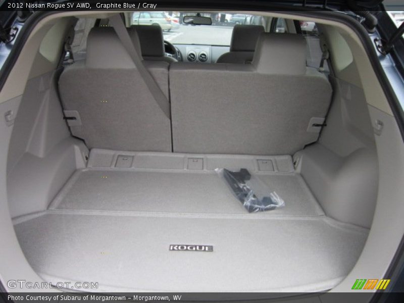  2012 Rogue SV AWD Trunk