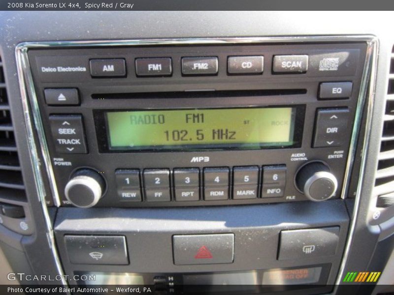Spicy Red / Gray 2008 Kia Sorento LX 4x4
