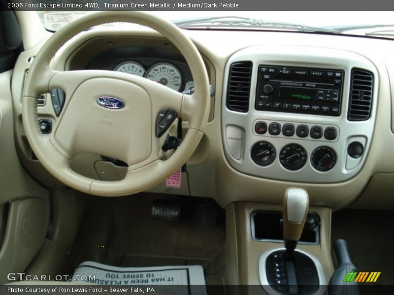 Dashboard of 2006 Escape Limited 4WD