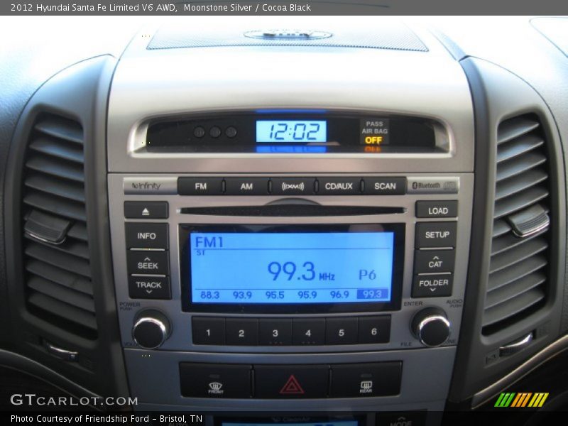 Moonstone Silver / Cocoa Black 2012 Hyundai Santa Fe Limited V6 AWD