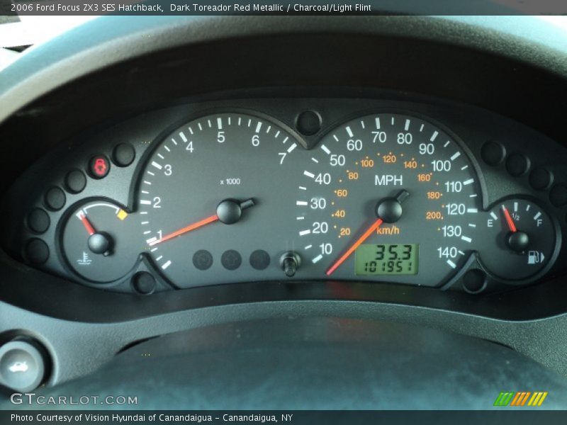  2006 Focus ZX3 SES Hatchback ZX3 SES Hatchback Gauges