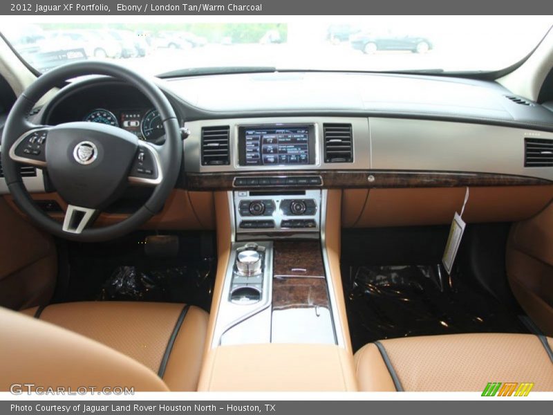 Dashboard of 2012 XF Portfolio
