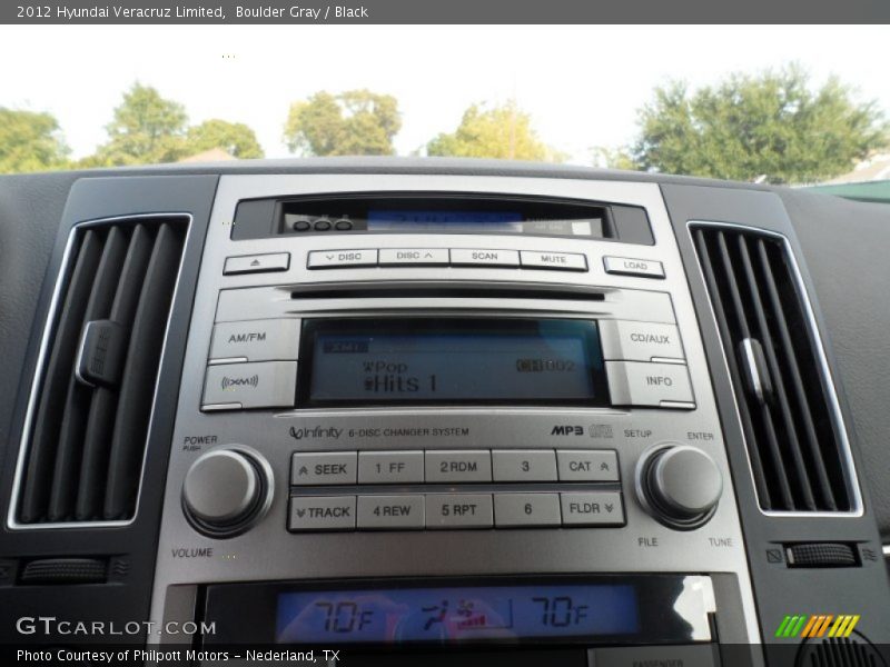 Boulder Gray / Black 2012 Hyundai Veracruz Limited