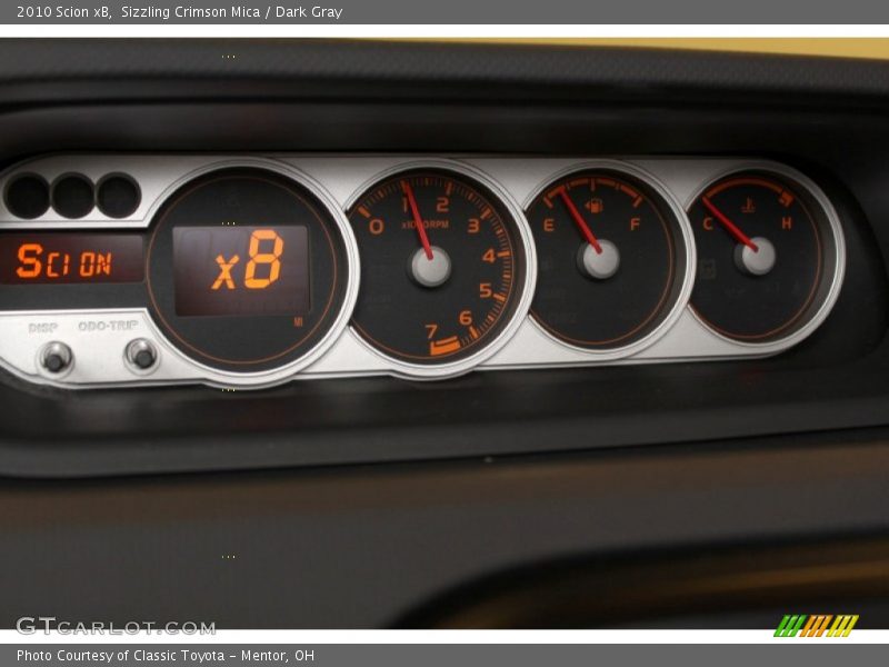  2010 xB   Gauges