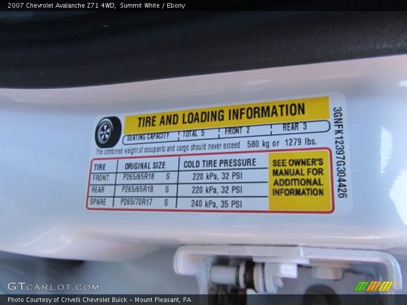 Tire Air Pressure - 2007 Chevrolet Avalanche Z71 4WD