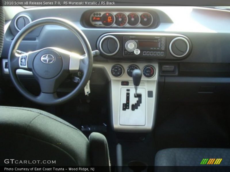 Dashboard of 2010 xB Release Series 7.0