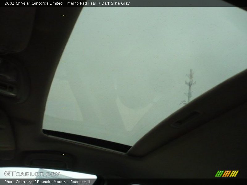 Inferno Red Pearl / Dark Slate Gray 2002 Chrysler Concorde Limited