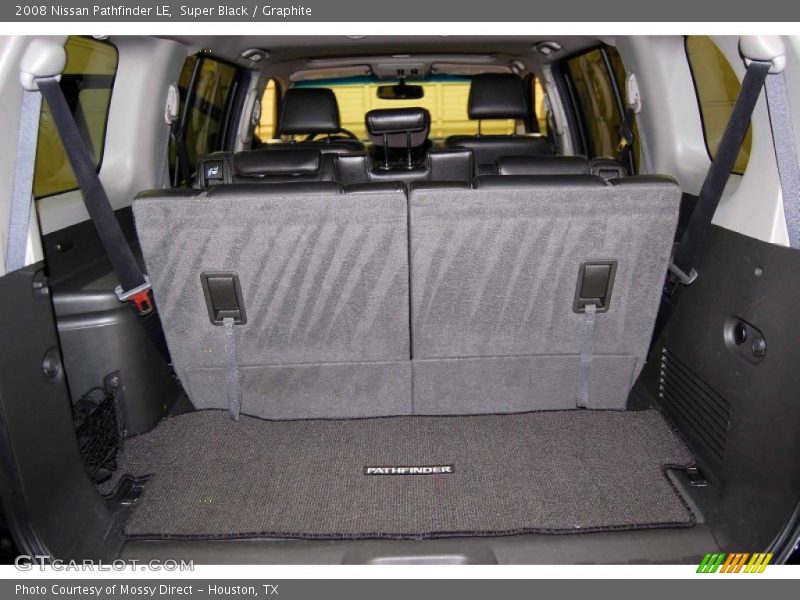 Super Black / Graphite 2008 Nissan Pathfinder LE