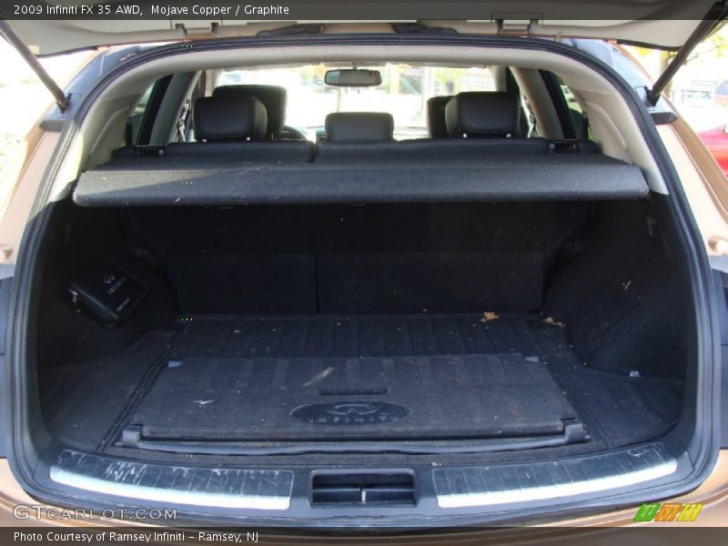 Mojave Copper / Graphite 2009 Infiniti FX 35 AWD
