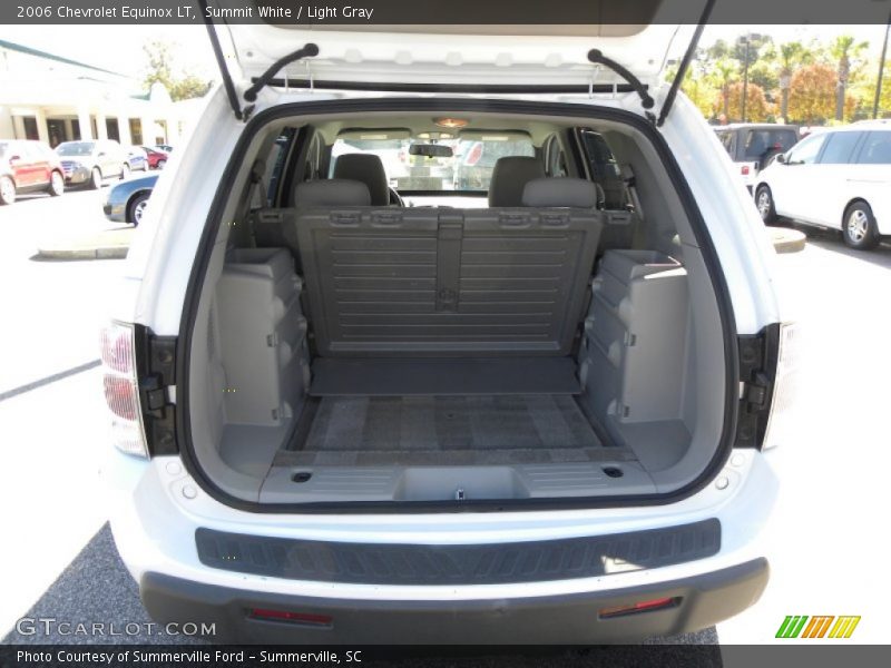Summit White / Light Gray 2006 Chevrolet Equinox LT
