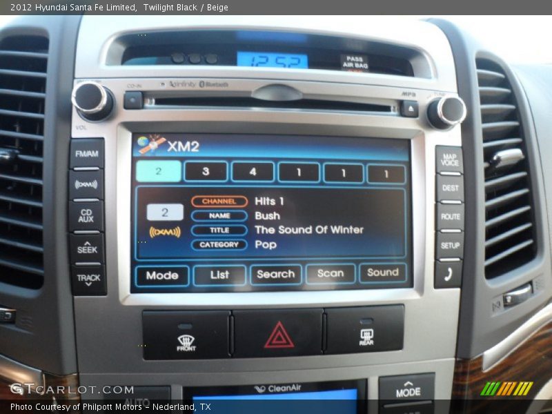 Controls of 2012 Santa Fe Limited