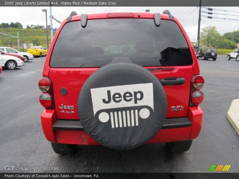 Flame Red / Medium Slate Gray 2005 Jeep Liberty Limited 4x4