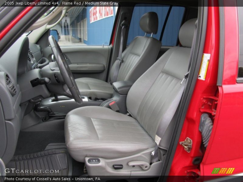 Flame Red / Medium Slate Gray 2005 Jeep Liberty Limited 4x4
