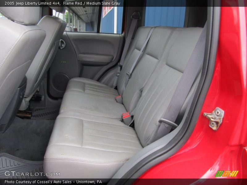 Flame Red / Medium Slate Gray 2005 Jeep Liberty Limited 4x4