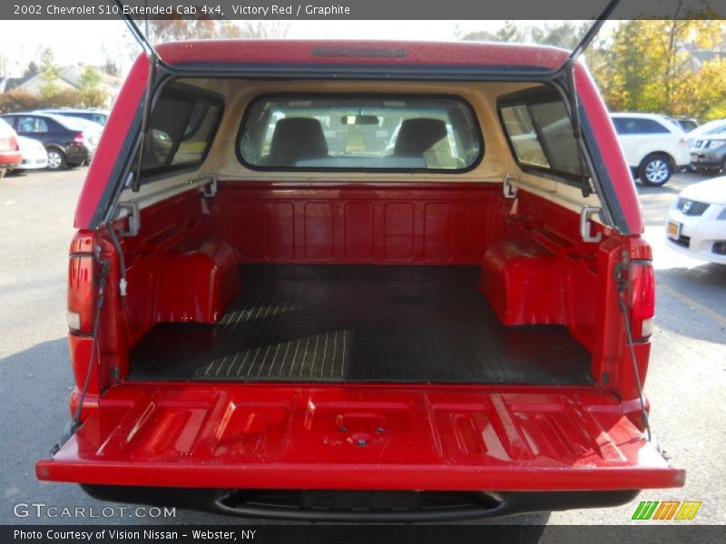 Victory Red / Graphite 2002 Chevrolet S10 Extended Cab 4x4