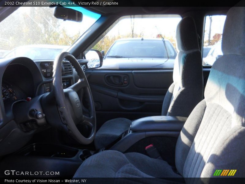 Victory Red / Graphite 2002 Chevrolet S10 Extended Cab 4x4