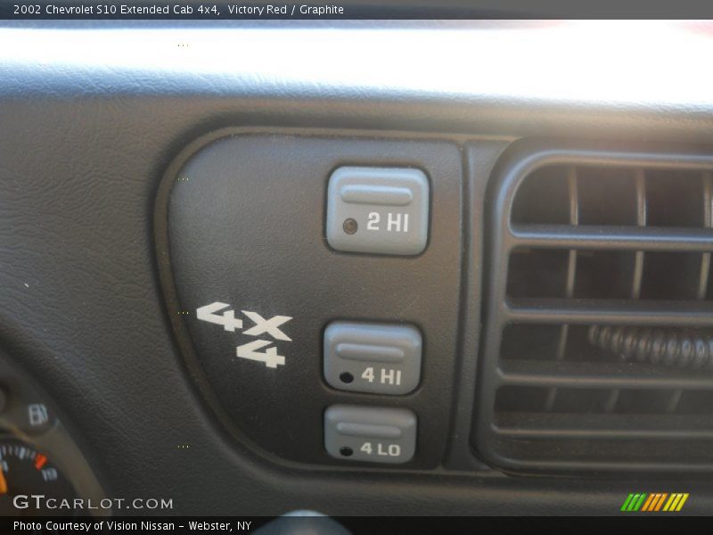 Victory Red / Graphite 2002 Chevrolet S10 Extended Cab 4x4