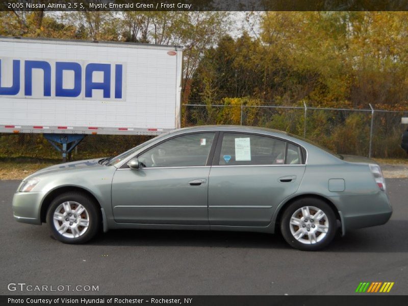 Mystic Emerald Green / Frost Gray 2005 Nissan Altima 2.5 S