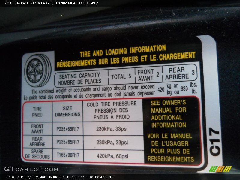 Tire pressure - 2011 Hyundai Santa Fe GLS