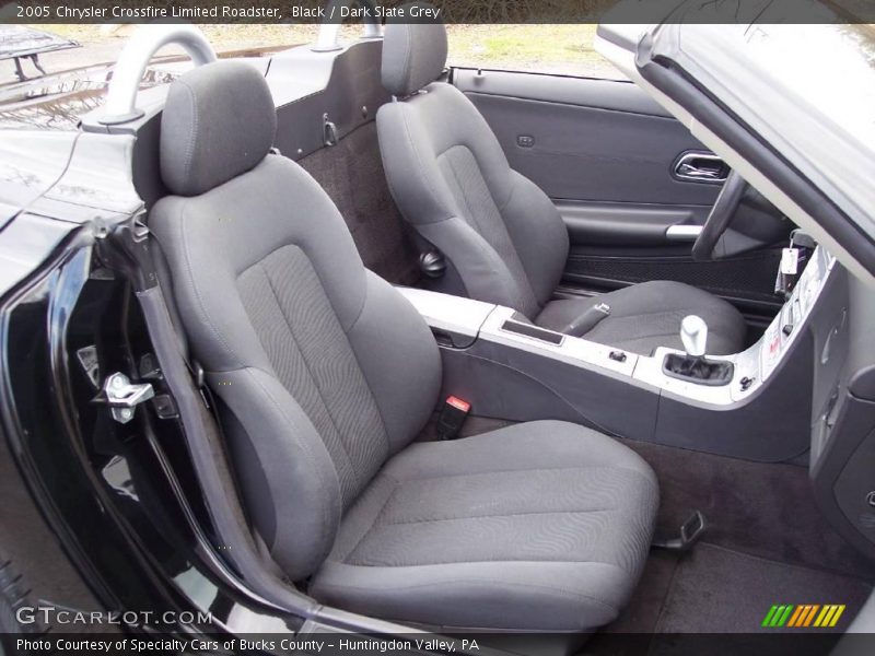 Black / Dark Slate Grey 2005 Chrysler Crossfire Limited Roadster