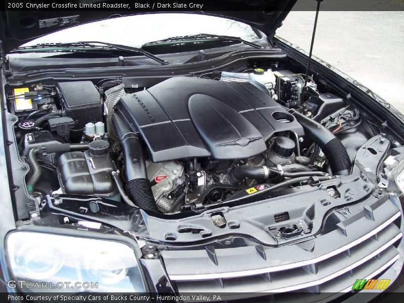 Black / Dark Slate Grey 2005 Chrysler Crossfire Limited Roadster
