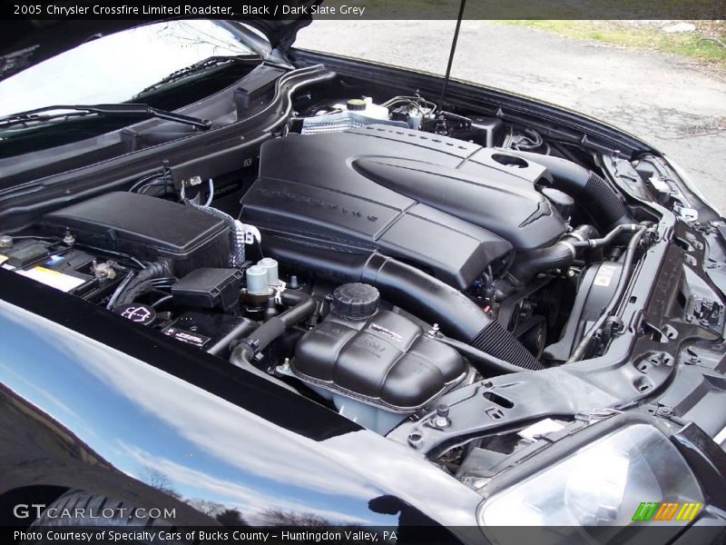 Black / Dark Slate Grey 2005 Chrysler Crossfire Limited Roadster