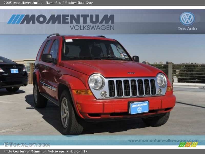 Flame Red / Medium Slate Gray 2005 Jeep Liberty Limited