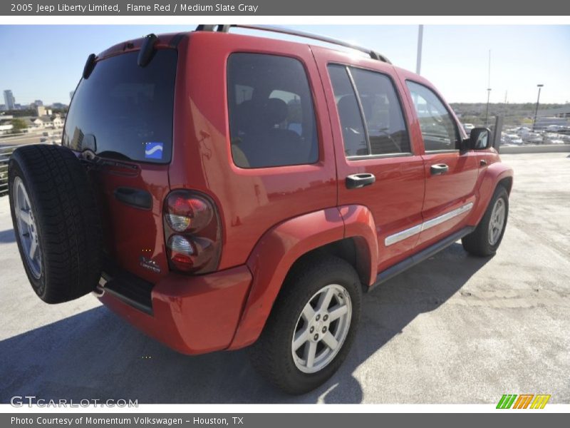 Flame Red / Medium Slate Gray 2005 Jeep Liberty Limited