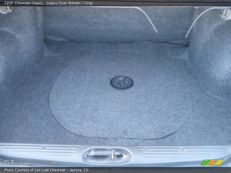  2005 Classic  Trunk