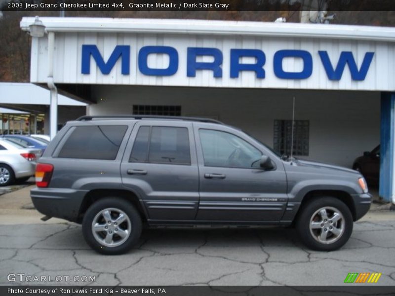 Graphite Metallic / Dark Slate Gray 2003 Jeep Grand Cherokee Limited 4x4