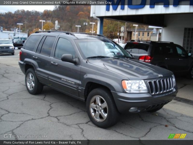 Graphite Metallic / Dark Slate Gray 2003 Jeep Grand Cherokee Limited 4x4