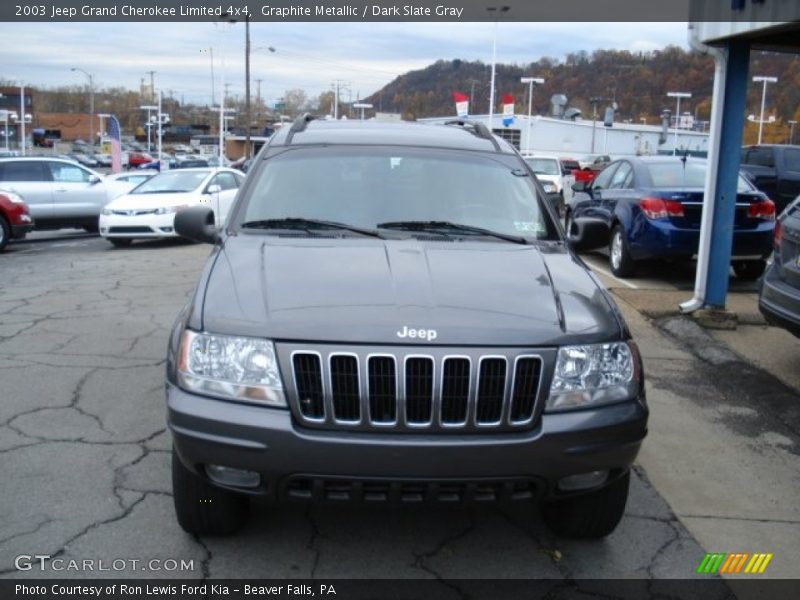 Graphite Metallic / Dark Slate Gray 2003 Jeep Grand Cherokee Limited 4x4