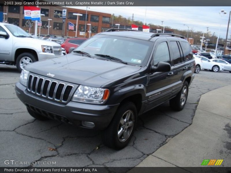 Graphite Metallic / Dark Slate Gray 2003 Jeep Grand Cherokee Limited 4x4