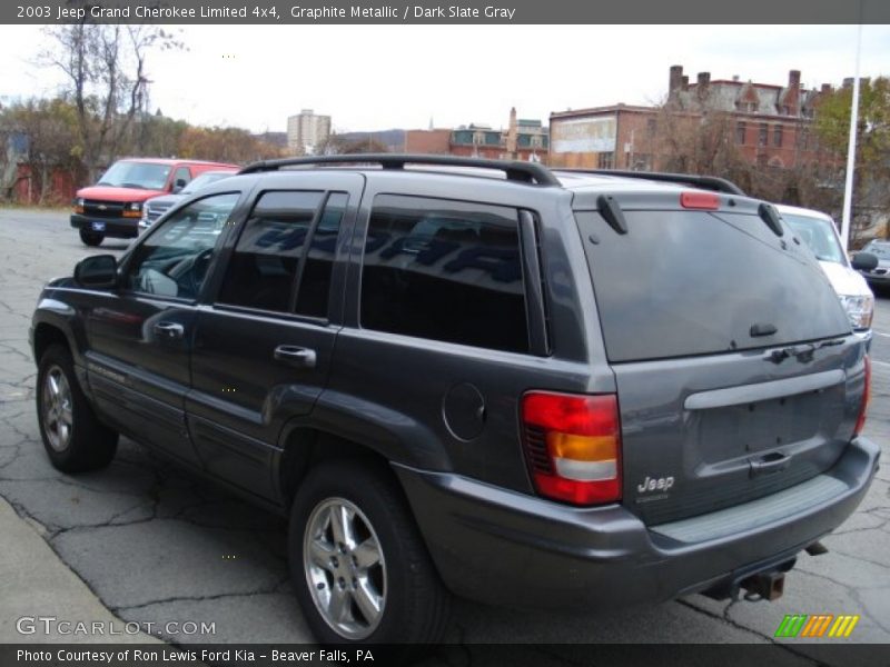 Graphite Metallic / Dark Slate Gray 2003 Jeep Grand Cherokee Limited 4x4