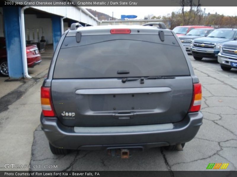 Graphite Metallic / Dark Slate Gray 2003 Jeep Grand Cherokee Limited 4x4