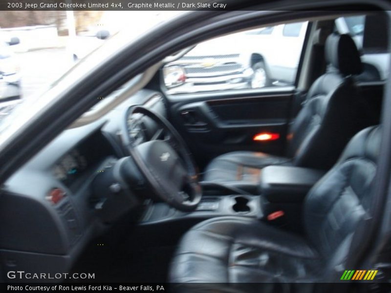 Graphite Metallic / Dark Slate Gray 2003 Jeep Grand Cherokee Limited 4x4