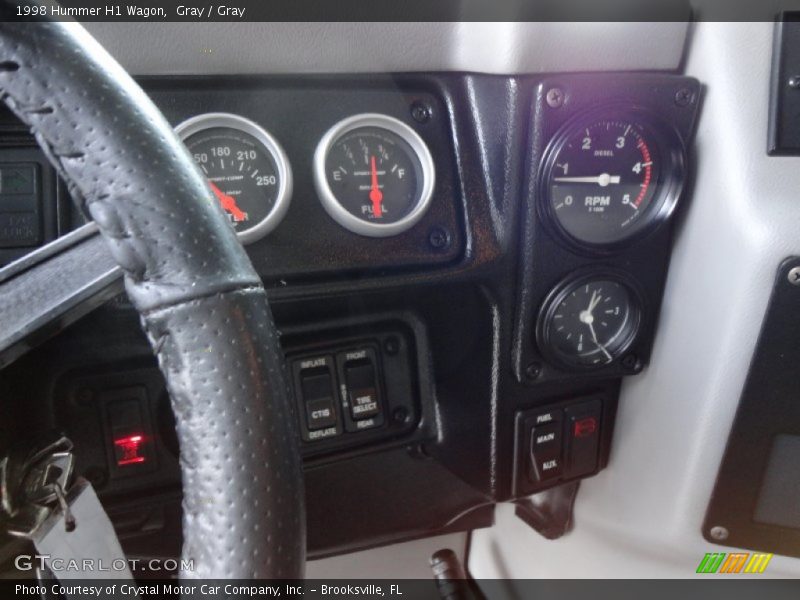  1998 H1 Wagon Wagon Gauges