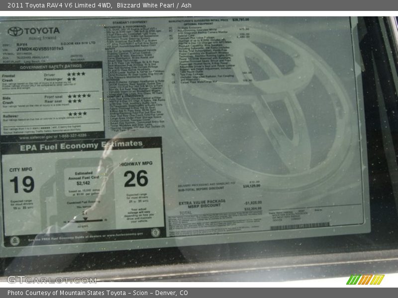 Limited MSRP - 2011 Toyota RAV4 V6 Limited 4WD
