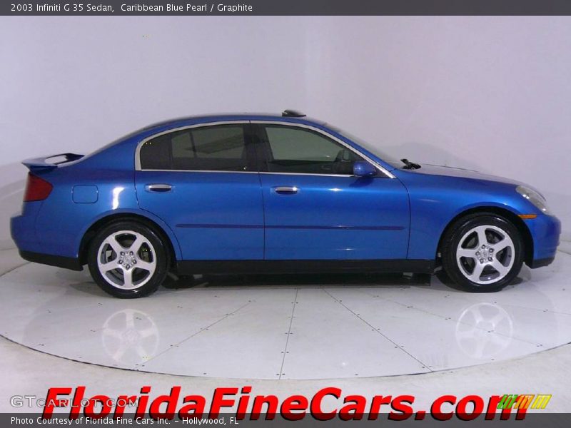 Caribbean Blue Pearl / Graphite 2003 Infiniti G 35 Sedan