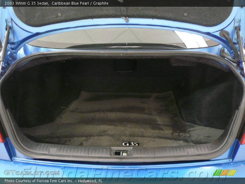 Caribbean Blue Pearl / Graphite 2003 Infiniti G 35 Sedan